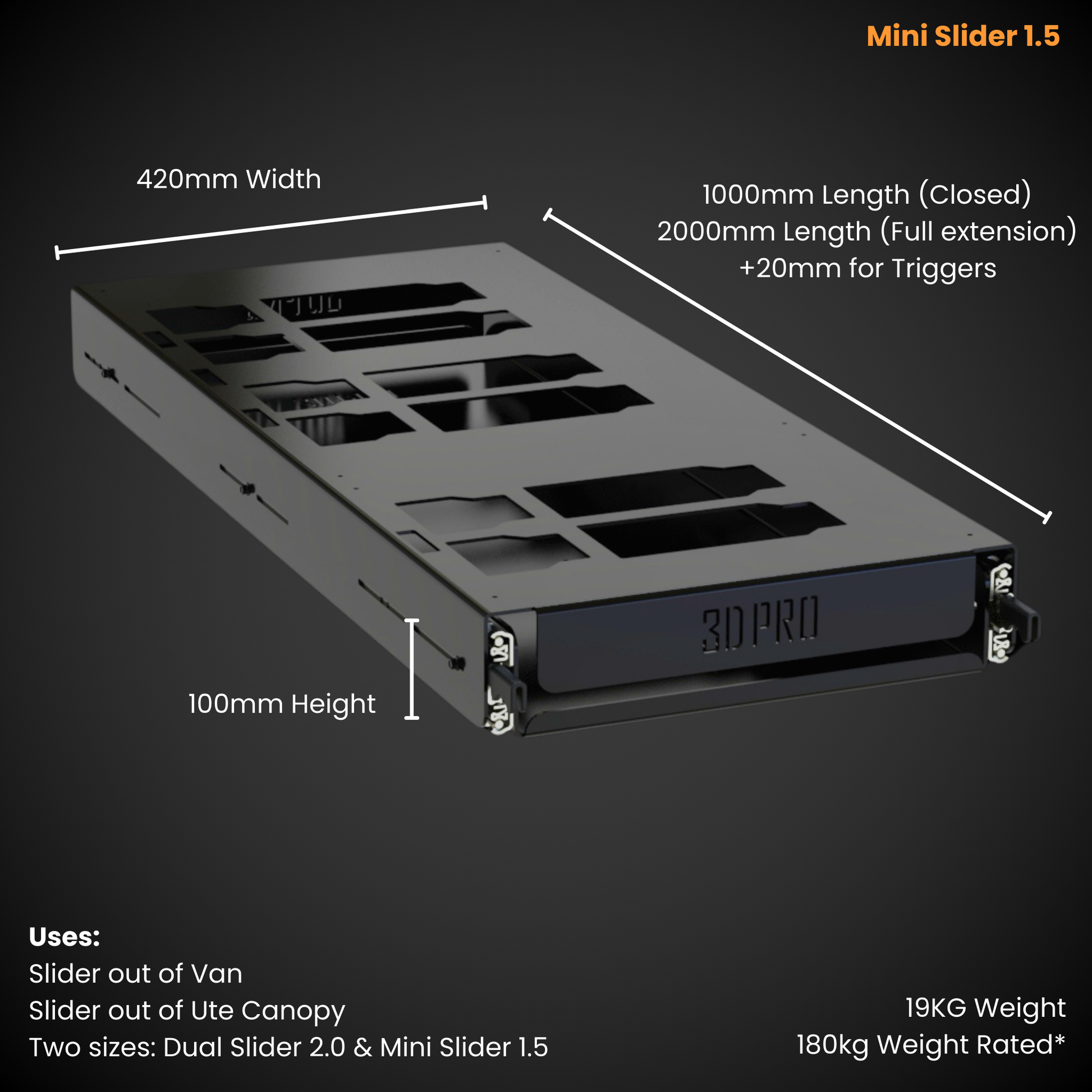 Measurement chart of a 'Mini Slider 1.5' with dimensions and uses on a dark background