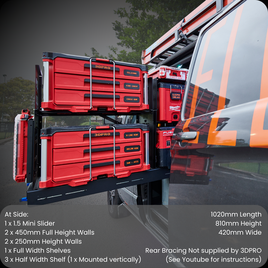 1.5 Mini Slider Bundle (Pack A Shelf)