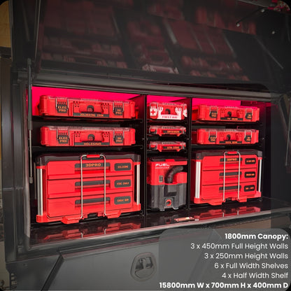 1800mm Side Canopy Bundle (Pack A Shelf)