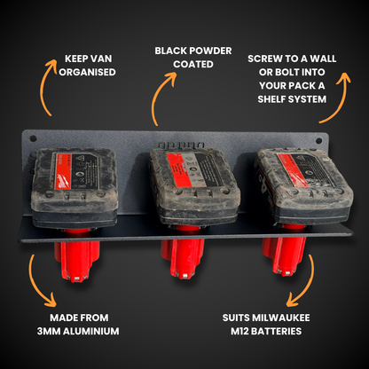 Three Milwaukee M12 battery holders on a black background with text highlighting features.